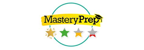 maestroprey|MasteryPrep .